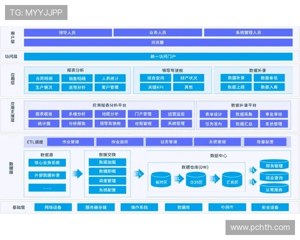华体会在线登录入口多功能一站式解决方案满足不同用户需求 华体会在线登录入口多功能一站式解决方案满足不同用户需求