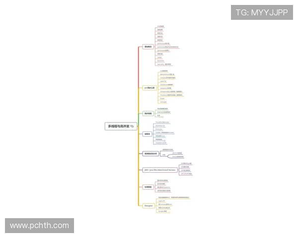 华体会官方网站投诉流程中的常见误区及避免方法