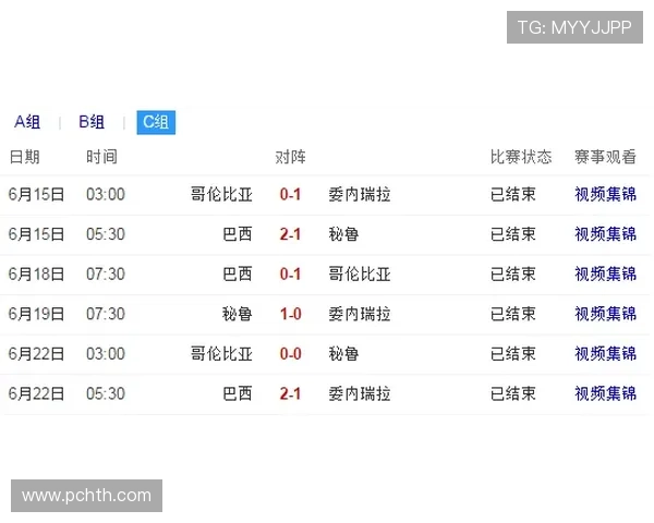 华体足球比分网提供多平台同步更新，确保用户随时随地掌握最新比赛动态