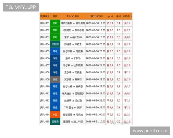 310足彩预测大盘点：2026年世界杯淘汰赛晋级概率全面解析